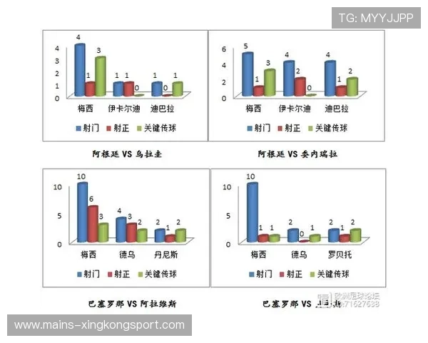 巴黎准备通过合约优化完成锋线与中场的平衡